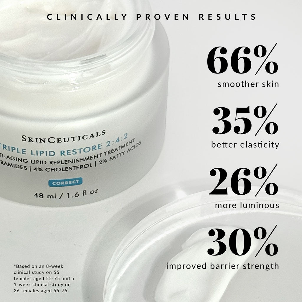 Triple Lipid Restore 2:4:2